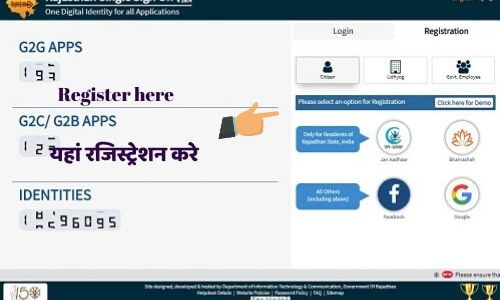 Rajasthan SSO ID Registration